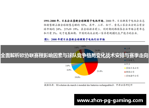 全面解析欧协联赛程影响因素与球队竞争格局变化战术安排与赛季走向 全面解析欧协联赛程影响因素与球队竞争格局变化战术安排与赛季走向